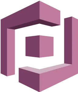 AWS Cognito